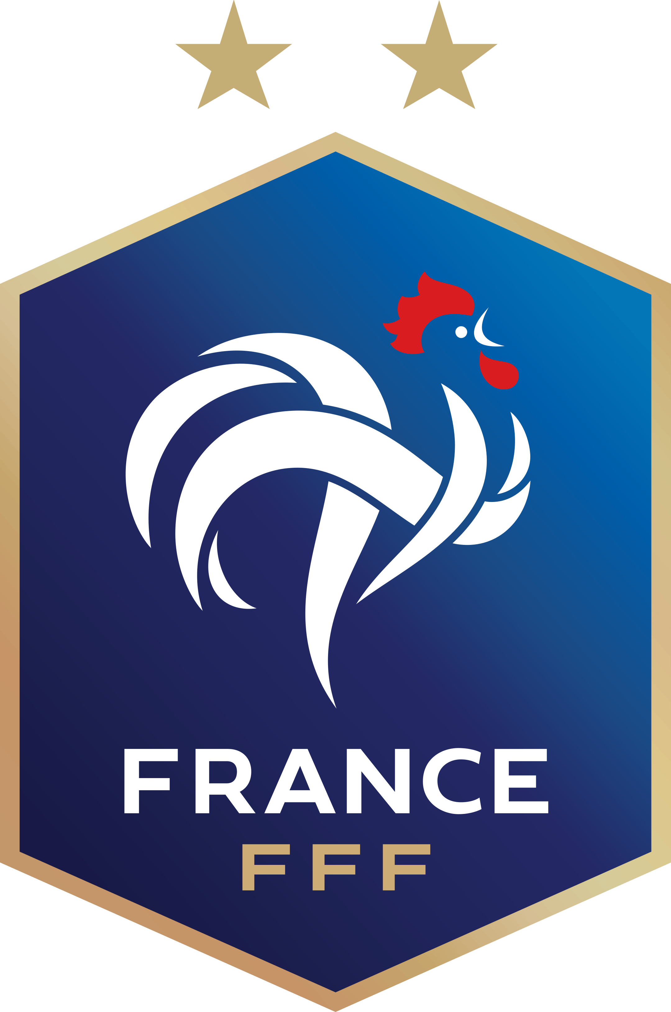 Francia